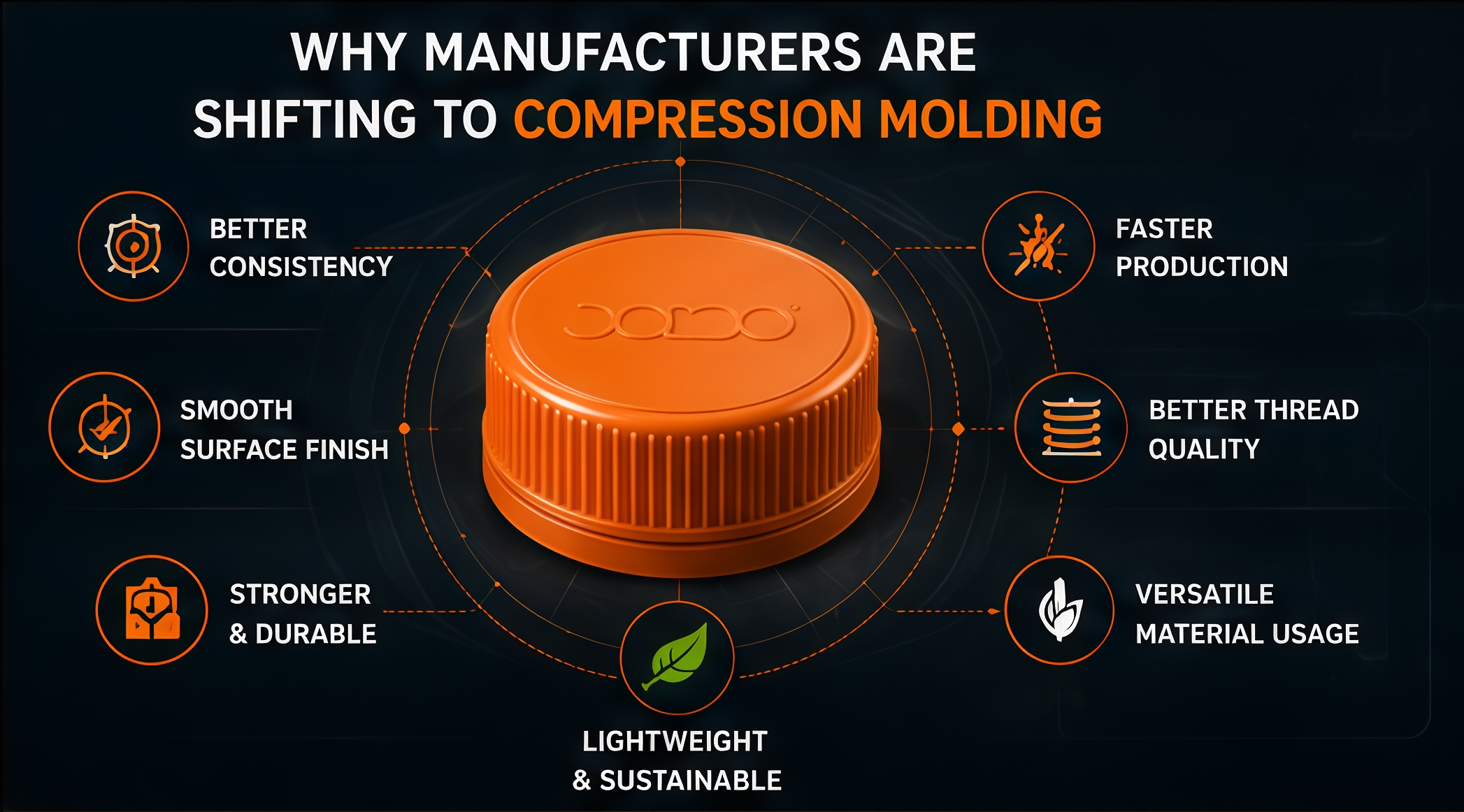 Why manufacturers are shifting to compression molding - better consistency, faster production, better thread quality